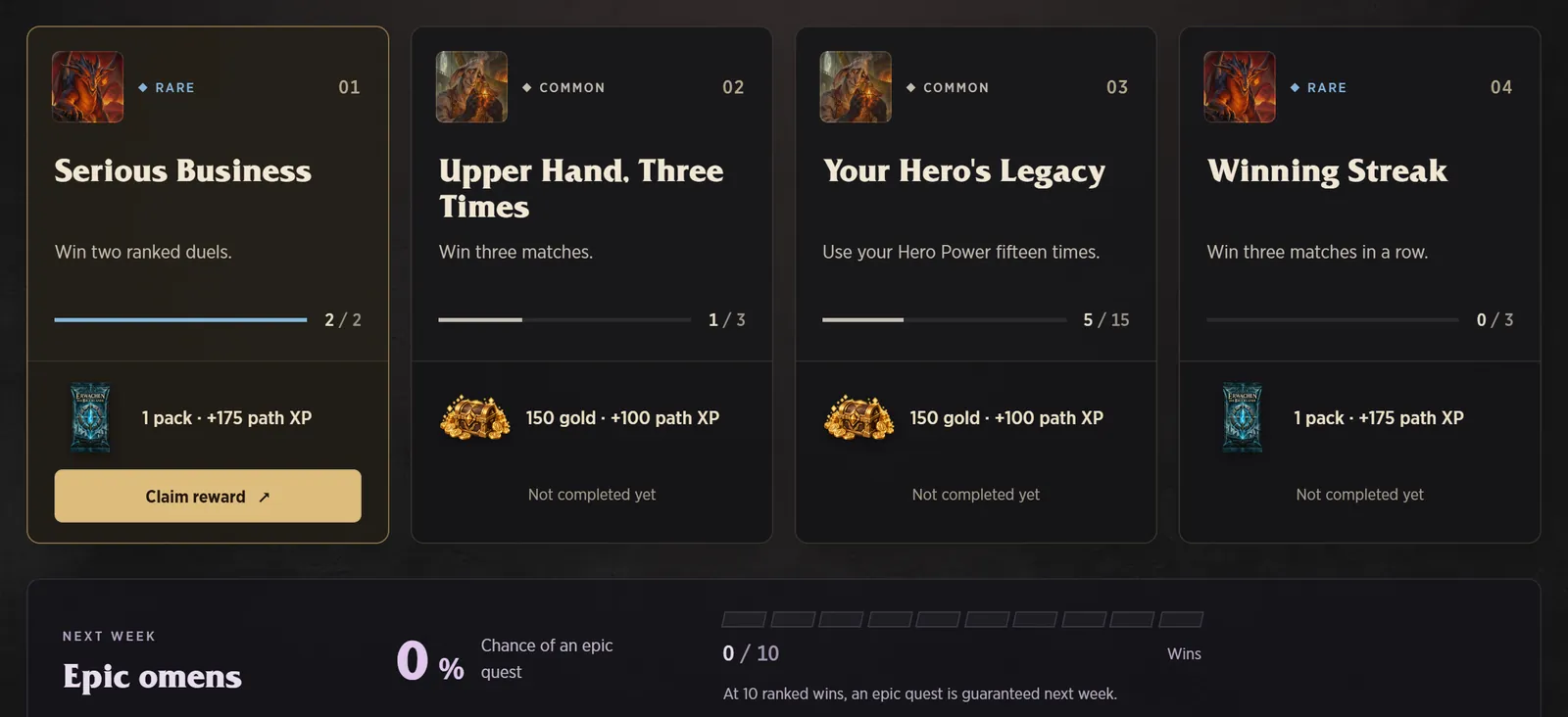 The quest board with four quests